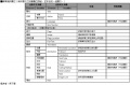 於 2013年5月31日 (五) 06:57 版本的縮圖